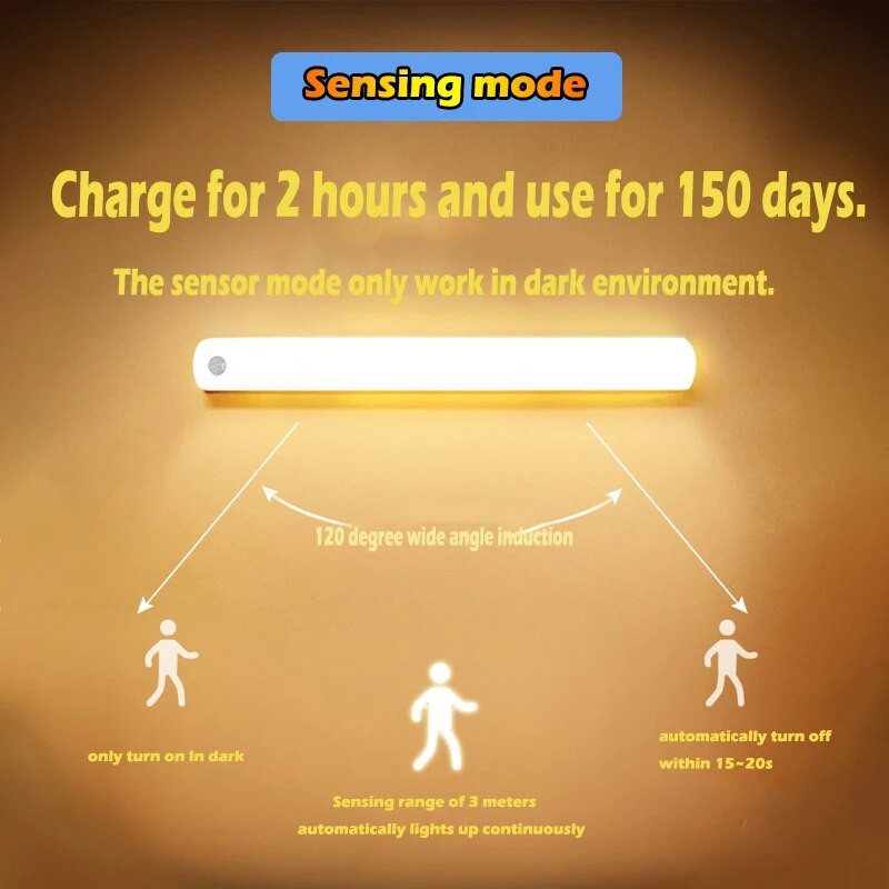 Kapialune valgus LED-öövalgusti hämardatav taaslaetav juhtmevaba magamistoa kapilamp Kapp Toa vahekäik toruriba detektori pirn