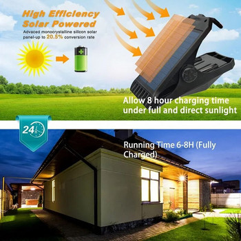 Слънчева LED улична светлина Външна лампа със сензор за движение IP65 Водоустойчива светлина за къмпинг за ограда Палуба Стена Палатка за къмпинг Вътрешен двор