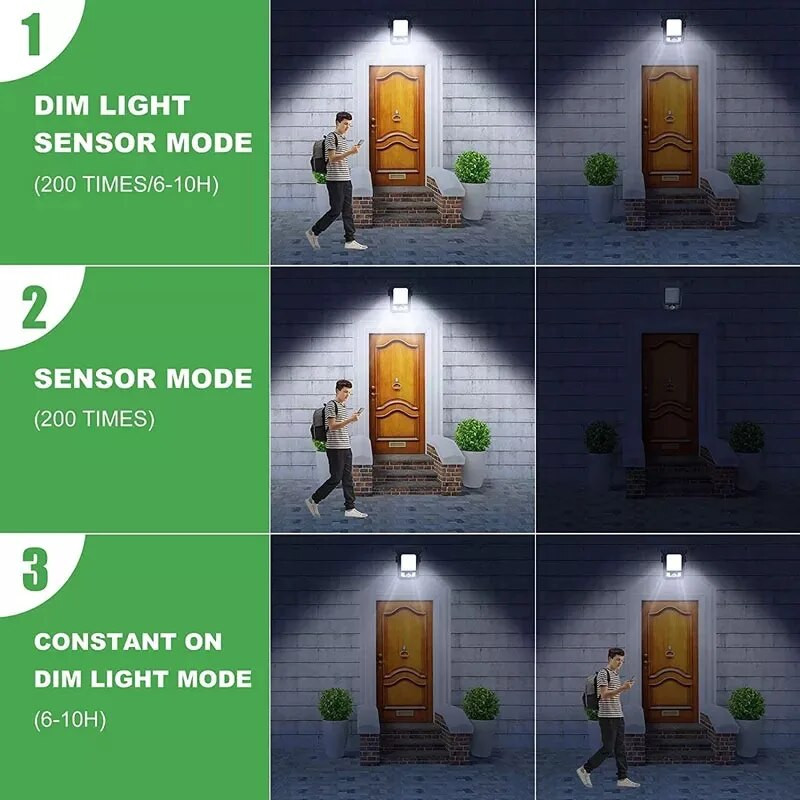 Päikese-LED-tänavavalgusti välitingimustes klambriga liikumisanduriga valgusti IP65 veekindel matkavalgusti tara teki seinale telkimistelgi siseõuele