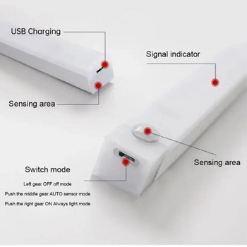 Φως LED Νυχτερινό φως Αισθητήρας κίνησης Ασύρματο επαναφορτιζόμενο USB φωτιστικό νύχτας για ντουλάπα κουζίνας Φωτιστικό σκάλας ντουλάπας