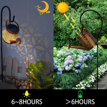Светодиодна лампа за морава със слънчево захранване Паунова водоустойчива фея градинска декорационна лампа за павилион двор пейзаж градински светлини за морава