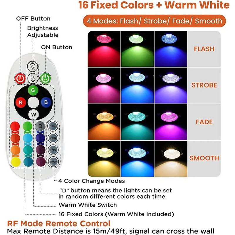 Δωρεάν αποστολή IP65 Spike Lanscape Lamp RGBW Outdoor Spotlight 12V 110V 220V for Garden Lighting