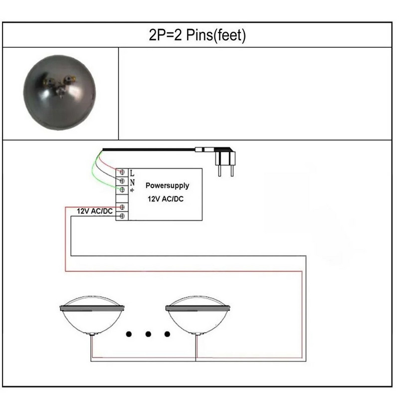 PAR36 12V LED zemūdens lampa aukstā/siltā/sarkanā ūdensnecaurlaidīgā baseina apgaismojuma motociklu apgaismojuma ainava dārza baseina āra gaismas 5W 7W