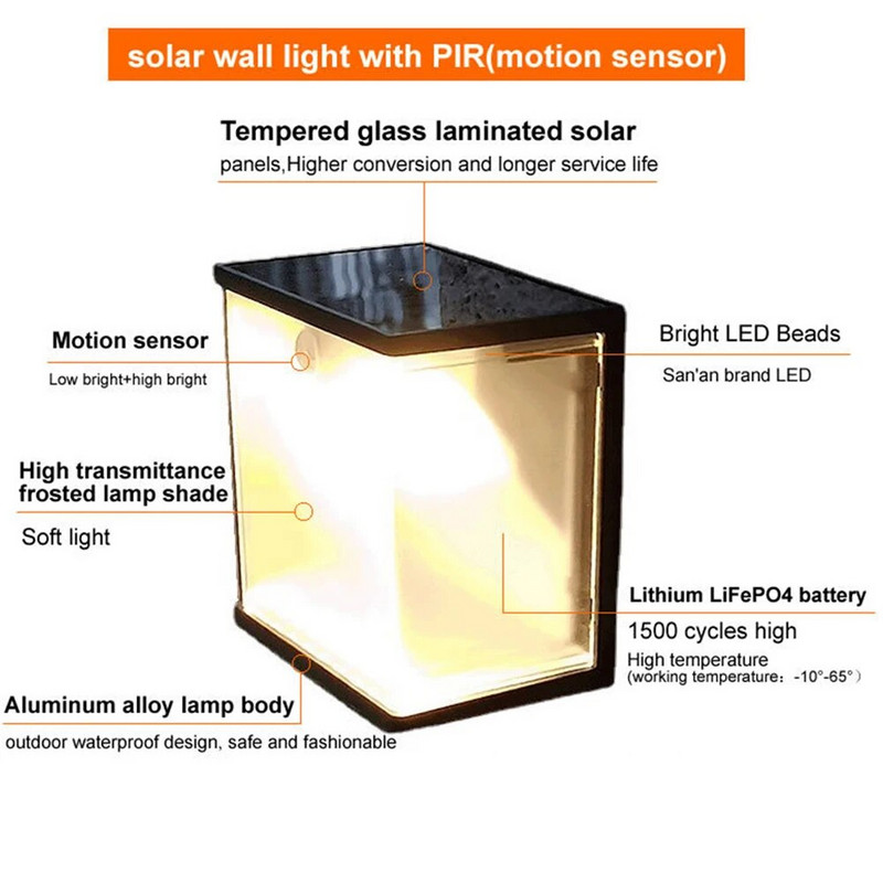 Ηλιακά φωτιστικά LED για εξωτερικούς χώρους IP65 Αδιάβροχο ανθρώπινο σώμα επαγωγής Αυτόματο σε ηλιακό φωτιστικό τοίχου για σκάλα βεράντας πίσω αυλής