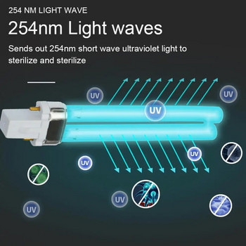 Кварцова UV стерилизираща лампа 5W 7W 9W 11W 13W G23/2G7 тръбна крушка UVC H-образна дезинфекция на въздуха Ултравиолетова светлина Дезодорираща осветителна тръба