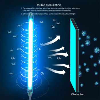 6W 8W UV кварцова ултравиолетова лампа T5 Tube 220V Дезинфекционна крушка Бактерицидна вътрешна кухня Спалня Всекидневна Бактерицидна тръба