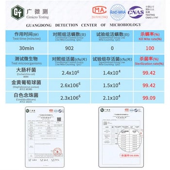 Kaguyahime UVC UV крушка E27 Ултравиолетова светлина Бактерицидна лампа AC 220V Лампа за дезинфекция Стерилизатор GU10 LED светлина за убиване на акари