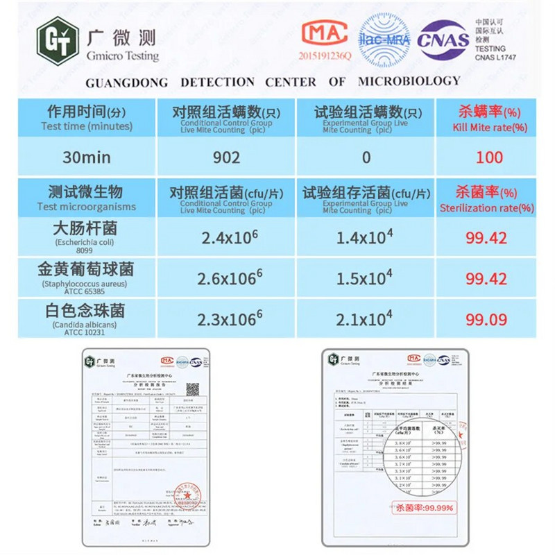 Kaguyahime UVC UV lemputė E27 ultravioletinės šviesos baktericidinė lempa AC 220V dezinfekcinės lempos sterilizatorius GU10 LED lemputė, skirta naikinti erkes