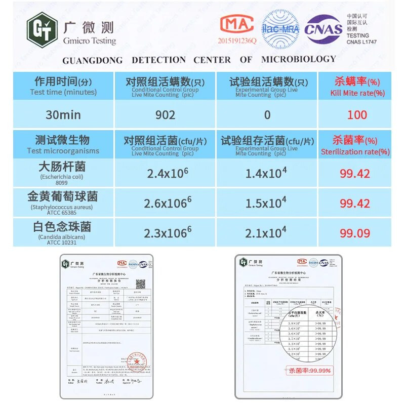 KPS E27/E14/GU10/MR16 UVC UV-desinfitseerimise steriliseerimislambi pirn Sterilamp tapja lesta ultraviolett-osooni bakteritsiidsed tuled 220V 110V