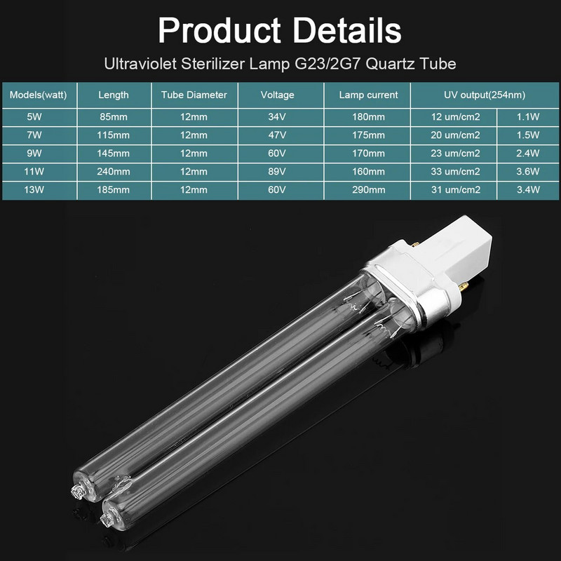 2db UV-9W 5W 7W 11W ultraibolya lámpa UVC 254nm víz levegő fertőtlenítő tisztító sterilizáló 9W H-alakú cső csíraölőhöz