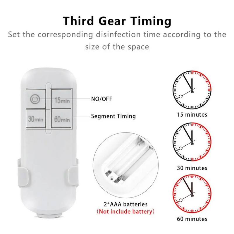 Dodaci za UV svjetlo Timer Daljinski upravljač 110V 220V EU US utikač Držač svjetiljke Za e27 ultraljubičasto kvarcno UV germicidno svjetlo Led UVc žarulja