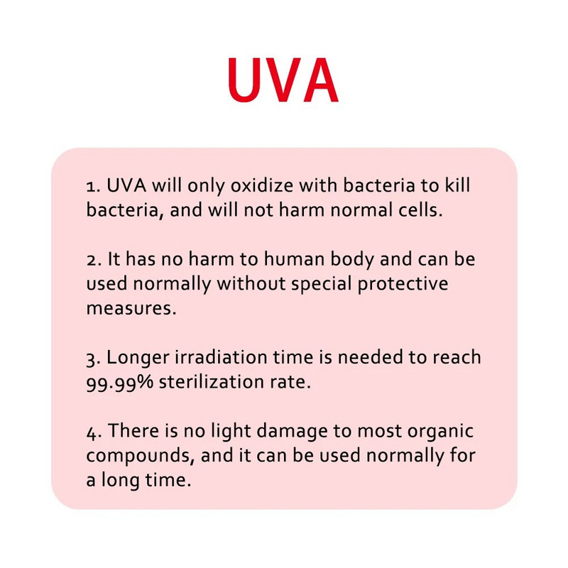 Bezozónová LED UVA sterilizačná lampa, UV dezinfekčná germicídna žiarovka, sterilizačná lampa E27 AC110-220V 5W 7W 365nm 5W 7W