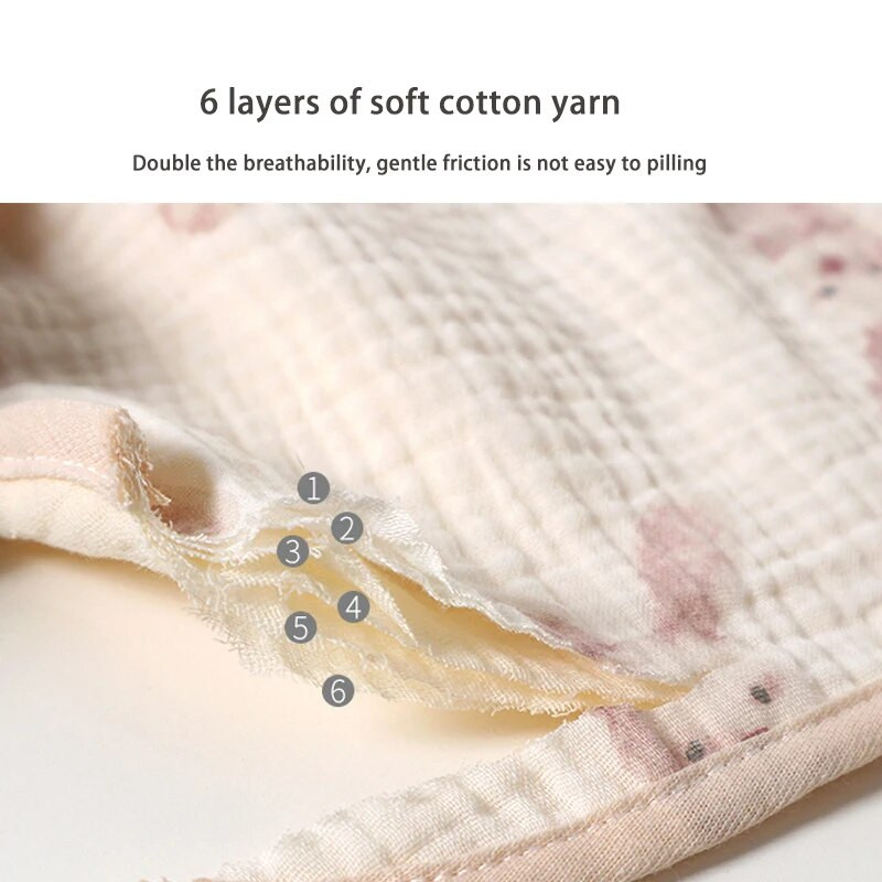 6 kihti puuvillased pudipõlled, ühevärvilised imiku rinnatükid vastsündinutele röhitsemisriided, bandaanisall lastele poistele, tüdrukutele, pehme süljerätik.