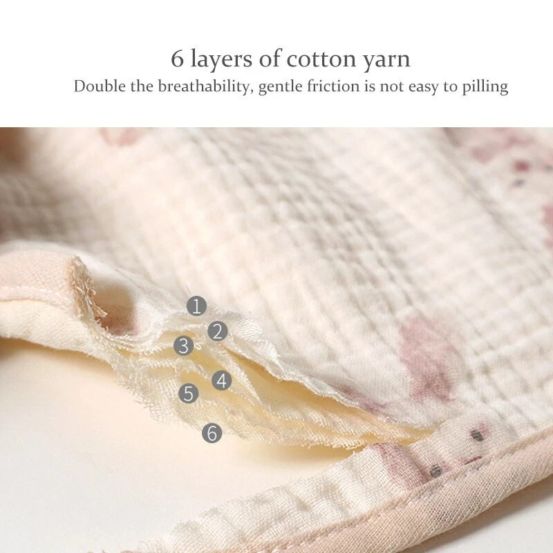 Cotton Gause Бебешки лигавници Плътен цвят 360 цветя Новородено лигавник Детски кърпи за оригване Бандана Шал за дете Момиче Момче Хранене Слюнка Хавлиена кърпа