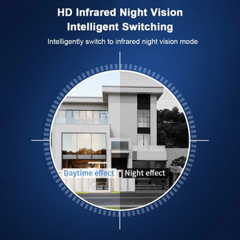 Κάμερα WIFI Doorbell με ευρυγώνιο οπτικό κουδούνι 125° Έξυπνο βίντεο Doorbell HD Video Night Vision Υποστηρίζει κάρτα SD αποθήκευσης cloud