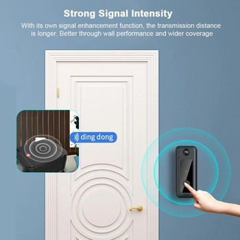Κάμερα WiFi Doorbell με ευρυγώνιο οπτικό κουδούνι 125° Έξυπνο βίντεο Doorbell Video Night Vision Υποστηρίζει κάρτα SD αποθήκευσης Cloud