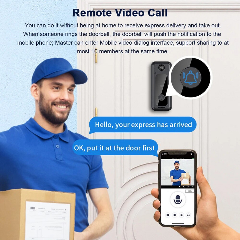 Κάμερα WiFi Doorbell με ευρυγώνιο οπτικό κουδούνι 125° Έξυπνο βίντεο Doorbell Video Night Vision Υποστηρίζει κάρτα SD αποθήκευσης Cloud