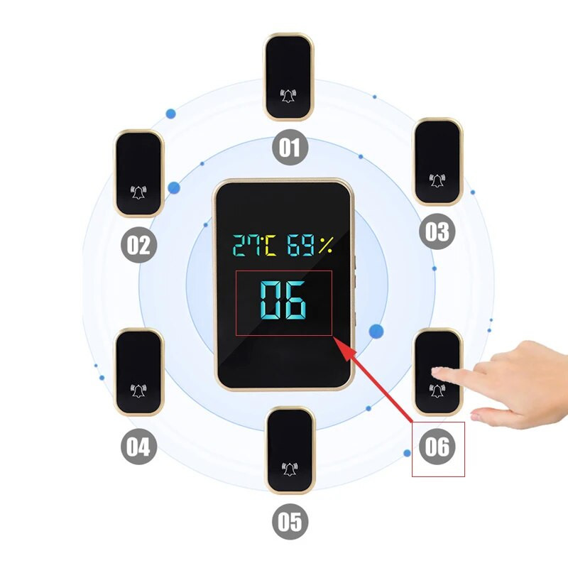 Juhtmevaba uksekell Akut pole vaja Isetoitega uksekella komplektid Kodu kineetiline helinaga uksekell