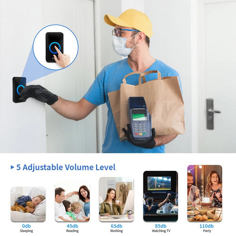 iAlarm Smart Doorbell Ασύρματο Κουδούνι ασφαλείας IP65 Αδιάβροχο Outdoor Door Bell 60 Songs 5 ρυθμιζόμενο κιτ ηχητικής έντασης