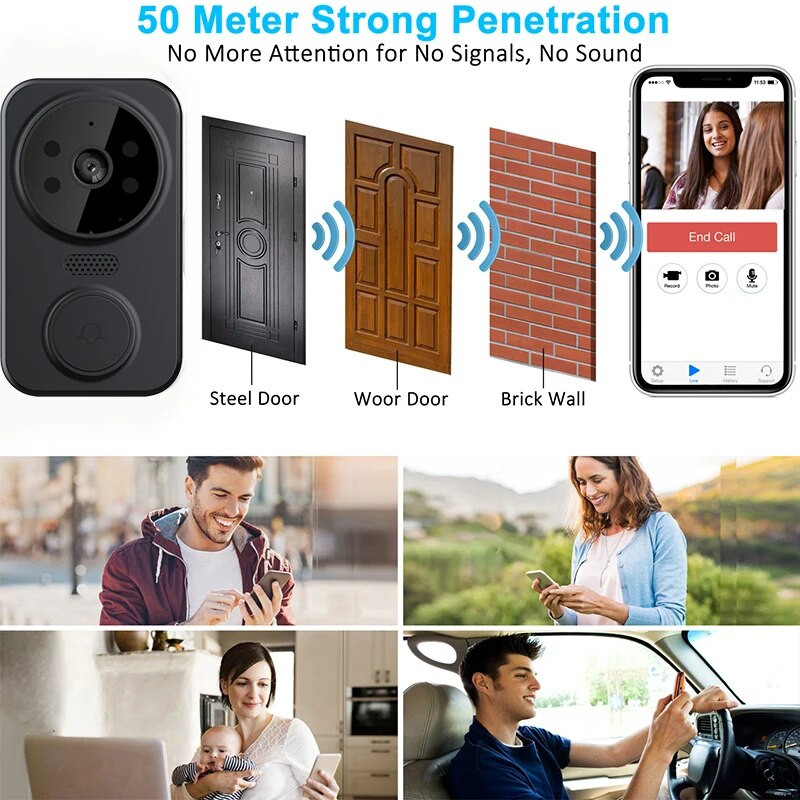 Έξυπνο σπίτι Visual Doorbell Κάμερα WIFI Βίντεο Τηλέφωνο Ασύρματο κουδούνι πόρτας Ασφάλεια βίντεο ενδοεπικοινωνία HD Night Vision για διαμερίσματα