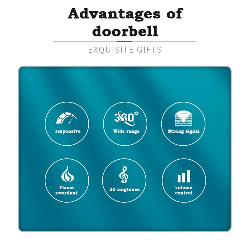 30 Music 150M juhtmevaba uksekell veekindel kaugjuhtimispult USB nutikas uksekella vastuvõtja ühe nupuga kaugjuhtimispult