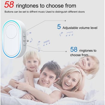 Tuya WiFi Intelligent Wireless Doorbell Home Welcome Doorbell Αδιάβροχο τηλεχειριστήριο Smart Door Bell Chime EU UK US Plug Προαιρετικό