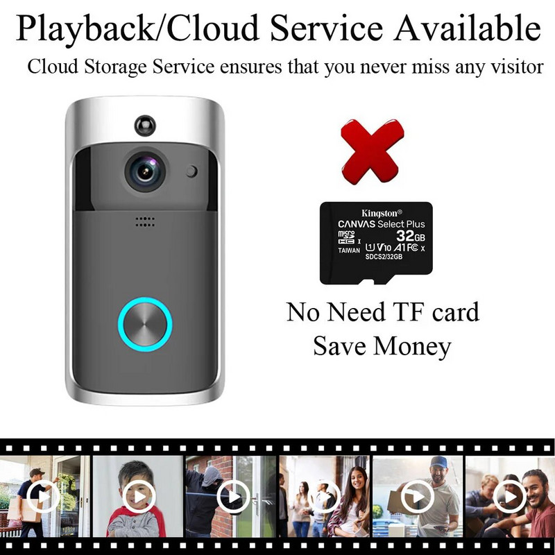 V5 WiFi videozvonček s kamerou na zvonenie, batériový hlasový interkom s nočným videním, bezdrôtová domáca bezpečnostná kamera