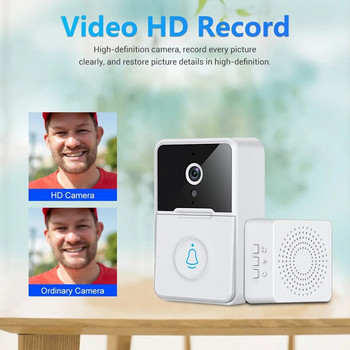 Βίντεο Doorbell Ασύρματη κάμερα HD PIR Ανίχνευση κίνησης IR Συναγερμός Ασφαλείας Κουδούνι πόρτας WiFi ενδοεπικοινωνία για οικιακό διαμέρισμα