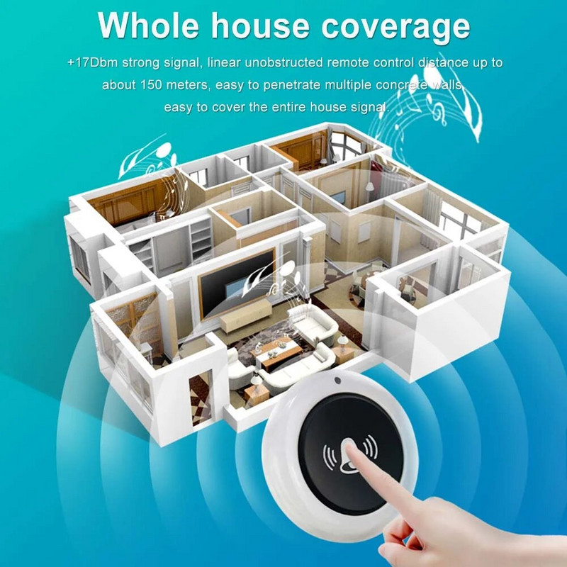 30 Music 150M Ασύρματο Doorbell Αδιάβροχο Τηλεχειριστήριο USB Smart Door Bell Receiver Τηλεχειριστήριο με ένα κουμπί