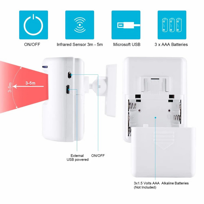 Αισθητήρας κίνησης Συναγερμός Ασύρματο Σύστημα Ασφάλειας Οικιακής Ασφάλειας Ανθρώπινο Σώμα Έξυπνος αισθητήρας κουδουνιού πόρτας και ηχητικό σήμα δέκτη