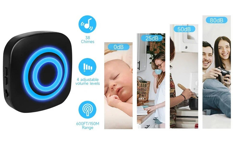 Juhtmevaba uksekella PIR-poe pood Tere tulemast liikumisanduriga infrapunadetektor induktsioonhäire uksekella helin veekindla värava sissepääs