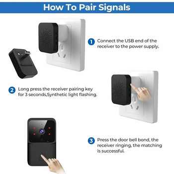 Έξυπνο Wifi Doorbell Υπαίθρια Κάμερα Υψηλής Ευκρίνειας Anti-Theft Door Bell Night Vision Home Οθόνη πόρτας Τηλέφωνο Φωνή