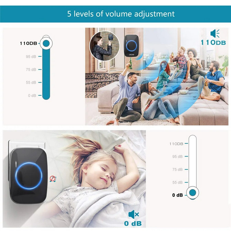 Juhtmevaba uksekell IP44 veekindel 60 kellamäng 110DB 300M kaugjuhtimispult EU UK USA nutikas uksekell nutikas kodu tervitus uksekell