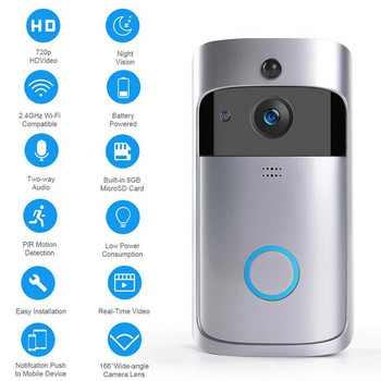Нова интелигентна камера за звънец Wifi Безжично обаждане Интерком Видео-око за апартаменти Звънец за звънец за телефон Домашни охранителни камери