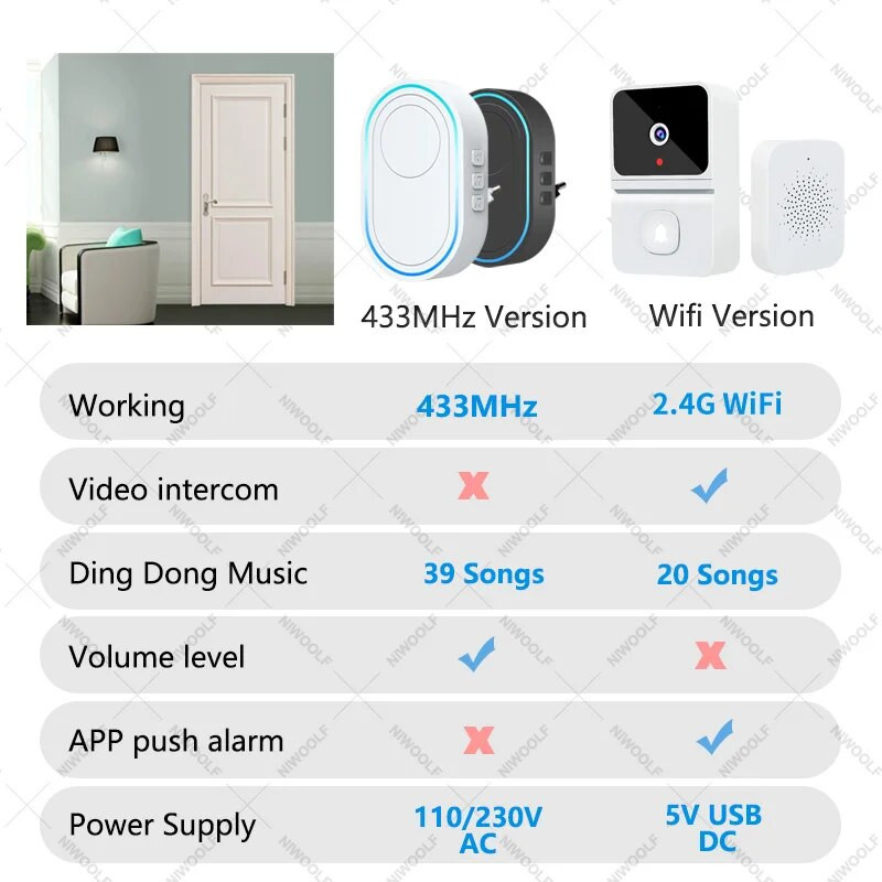 Ασύρματο Doorbell 433MHz Home Welcome Door Bell Μουσική Chime Melodies Δέκτης Έξυπνος συναγερμός ασφαλείας σπιτιού