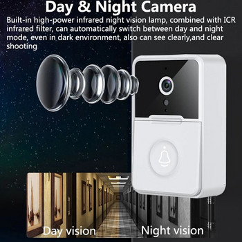 WiFi Video Doorbell Smart Home Ασύρματη προστασία ασφαλείας Κάμερα Δαχτυλίδι Door Bell ενδοεπικοινωνία Night Vision Επαναφορτιζόμενη εφαρμογή