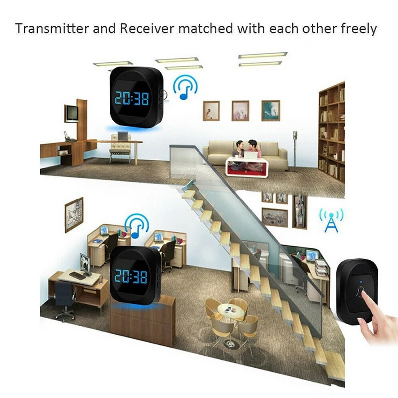 Αυτοτροφοδοτούμενο ασύρματο κουδούνι πόρτας με ένδειξη χρόνου Τηλεχειριστήριο ασύρματο κουδούνι πόρτας AC 100V-240V για γραφείο στο σπίτι του ξενοδοχείου