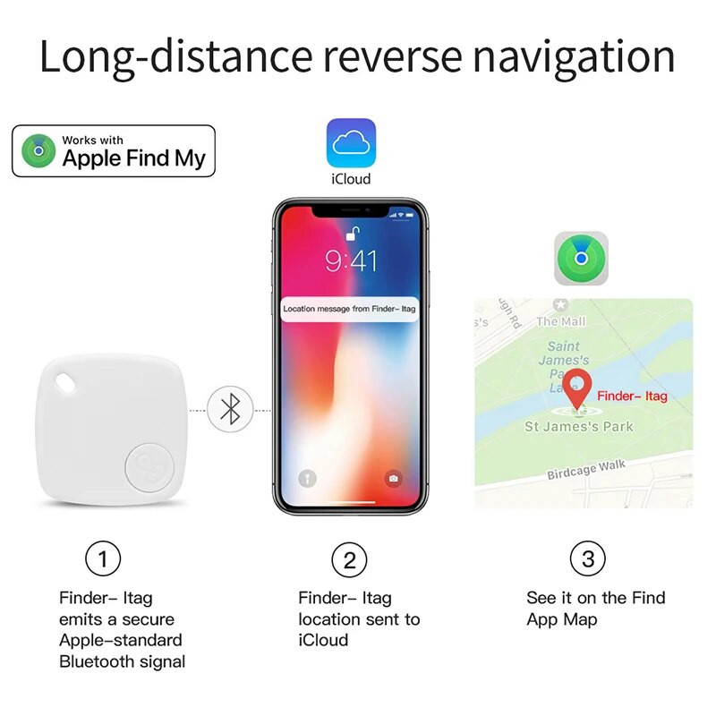 Smart Tag Anti-Lost Alarm Bežični Bluetooth Tracker za iPhone Pretraga Kovčeg Ključ Traženje ljubimaca Snimanje lokacije GPS Lokator