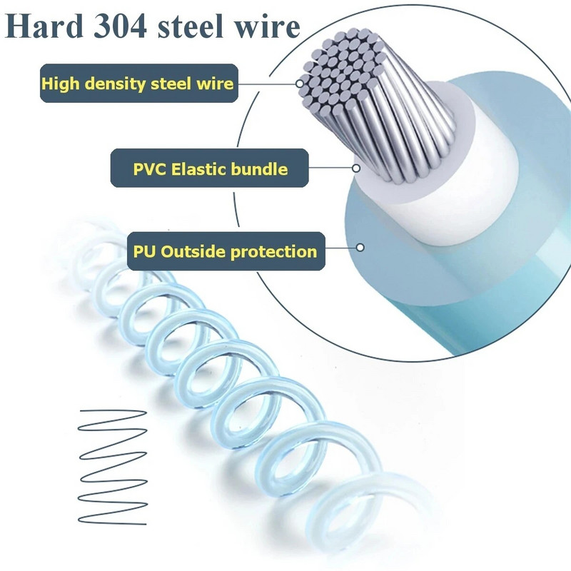 Vaiko apsauga nuo riešo 1,5 / 2 / 2,5 M diržo virvė mažylio pavadėlis magnetinis saugus lauke vaikščiojantis rankinis diržas, apsaugantis nuo pametimo