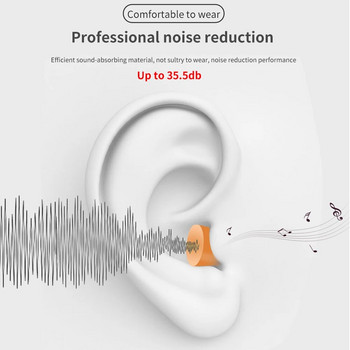 10/60/120/160 τεμ. TISHRIC Earplugs Sleeping Ear Plugs PU Sponge Ear Prig Ρυθμός μείωσης θορύβου 35,5db Anti Noise Sleep Ear Plug