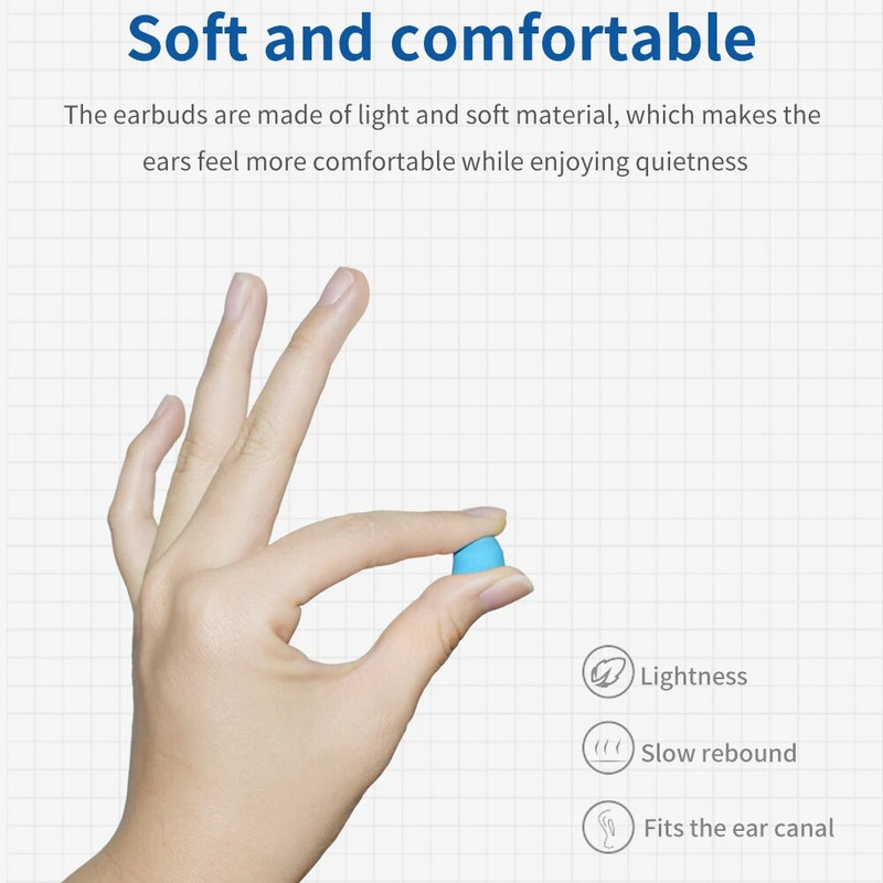 10/60/120/160 tk TISHRIC kõrvatropid magamiskõrvatropid PU käsnkõrvatropi müra vähendamise määr 35,5 db müravastane une kõrvatropp