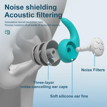 1 чифт противошумни силиконови тапи за уши Мека защита на ушите Звукоизолация Спане Плуване Водоустойчиви трислойни заглушаващи тапи за уши