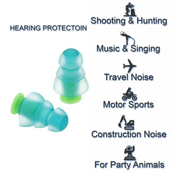 1 чифт Силиконови тапи за защита на слуха със шумопотискане за концерти Музикант Мотоциклети Силиконови тапи за уши за многократна употреба