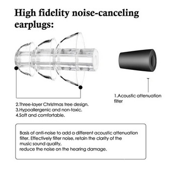 1 ζεύγος Ωτοασπίδες ακύρωσης θορύβου σιλικόνης Προστασία ακοής για συναυλίες Μοτοσικλέτες μουσικών Επαναχρησιμοποιούμενες ωτοασπίδες σιλικόνης