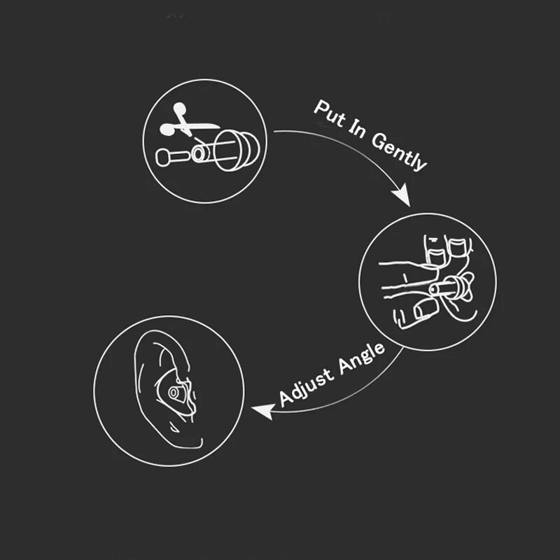 Ωτοασπίδες Tapones Oido Ruido Earplugs Para Dormir Plug Oordoppen σιλικόνη Oordopjes Slapen Ωτοασπίδες με μείωση θορύβου ύπνου