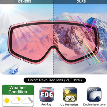 Детски очила за сняг за каране на ски Противозамъгляващи се двойни лещи UV400 защита Удобни U-образни гъба Детски ски очила за възраст 4-14
