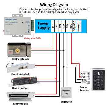 Πληκτρολόγιο ελέγχου πρόσβασης RFID 125KHz EM Card Reader Σύστημα ελέγχου πρόσβασης πόρτας Σύστημα πληκτρολογίου ανοίγματος κλειδαριάς πόρτας