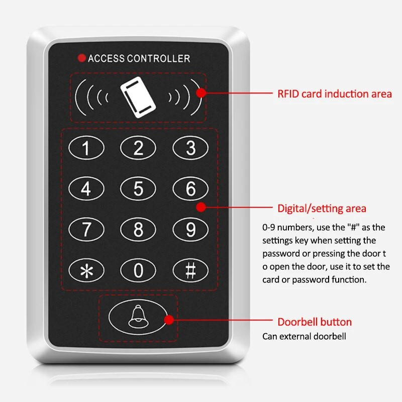 Badu.bg 125KHz RFID клавиатура за контрол на достъпа Четец на EM карти ...
