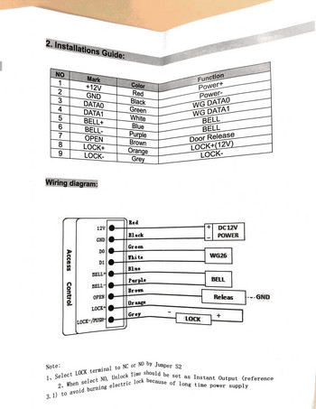 RFID 125khz Самостоятелна сензорна клавиатура Подсветка Контрол на достъпа Тясна рамка на вратата 1000 Контролер за потребителски достъп Wiegand 26