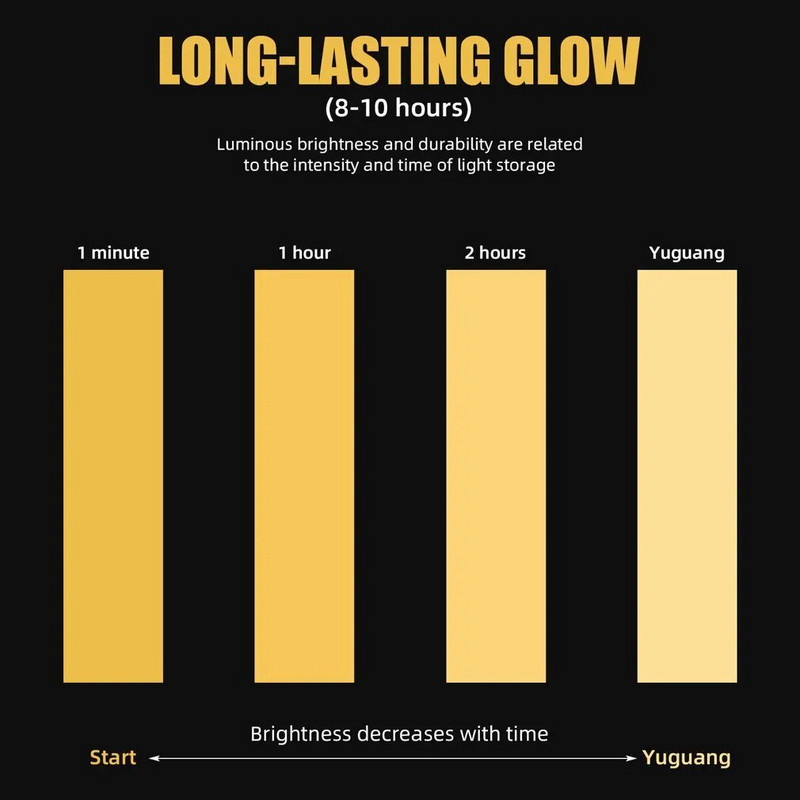 2021 ΝΕΑ PVC αντανακλαστική ταινία λάμψης Πολύχρωμη αυτοκόλλητη αυτοκόλλητη αφαιρούμενη φθορίζουσα λαμπερή σκούρα εντυπωσιακή προειδοποιητική ταινία